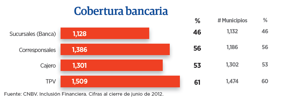 grafica_regulacion1