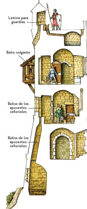 carlos8-letrina