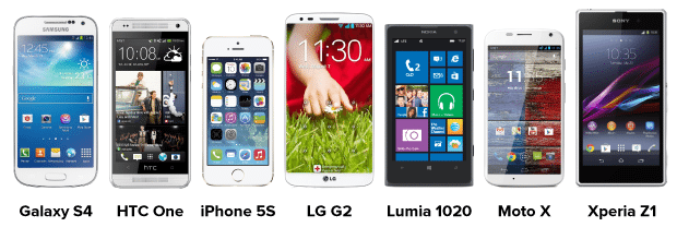 smartphones