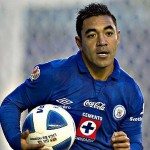 13.Marco Fabián