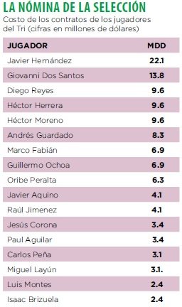 grafico_heroes