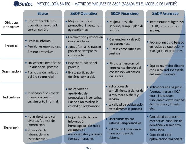 Figura 4-Publi 4