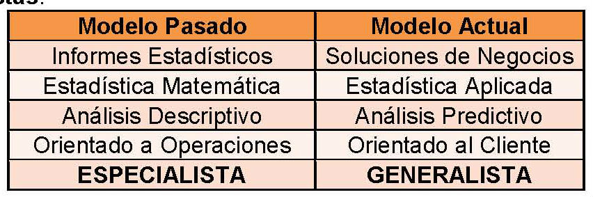 SAS-AnalistasNegocios_Página_2