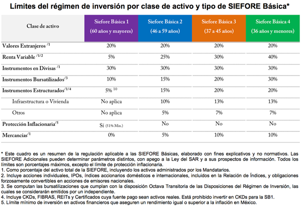 beneficios_1