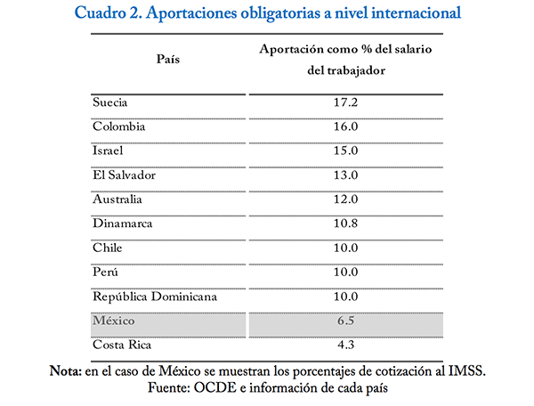 img2_ahorrar