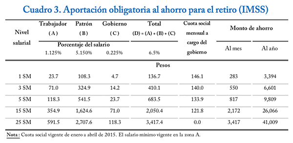 img3_ahorrar