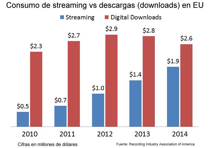 grafico_1_ok