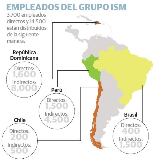 grafico_refresquera