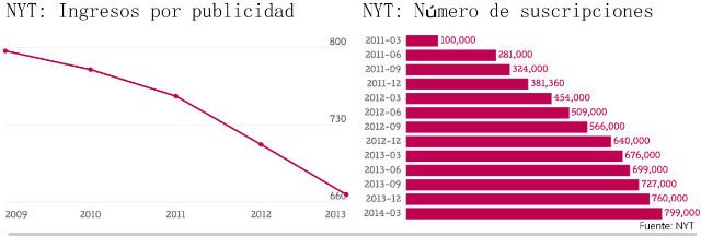 grafico_2_ok