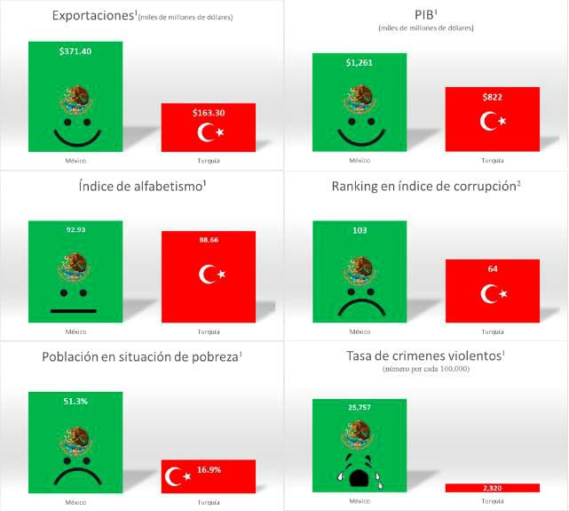 10-15ok