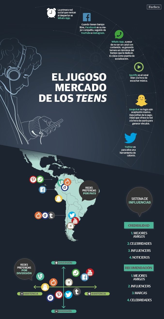 grafico_jovenes_ca_bueno