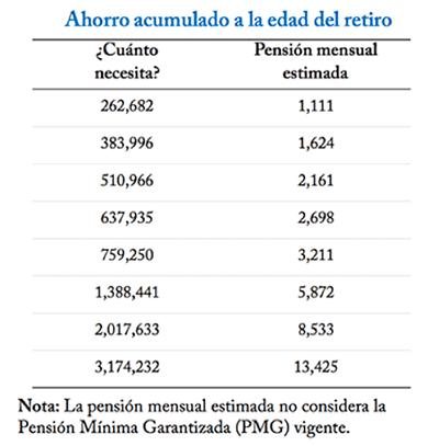 graf2_mitos