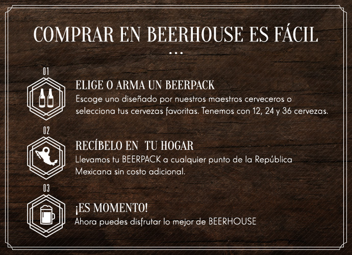 Foto: www.beerhouse.mx